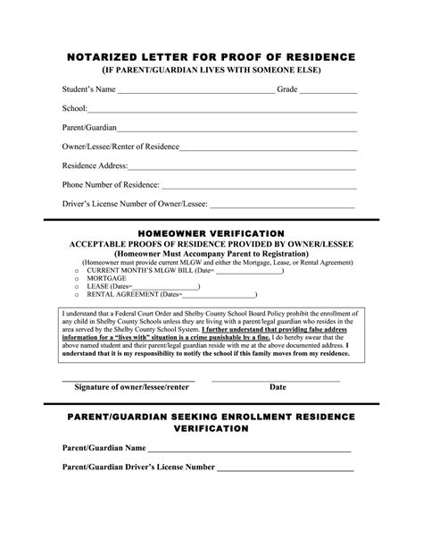 what is a city of residence|Documents That Can Be Used as Proof of Residency or Address.